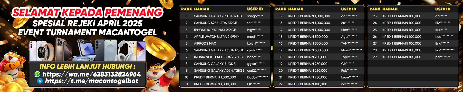 PEMENANG SPESIAL REJEKI APRIL 2025